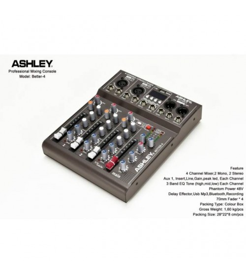 Ashley Better 4 Audio Mixer